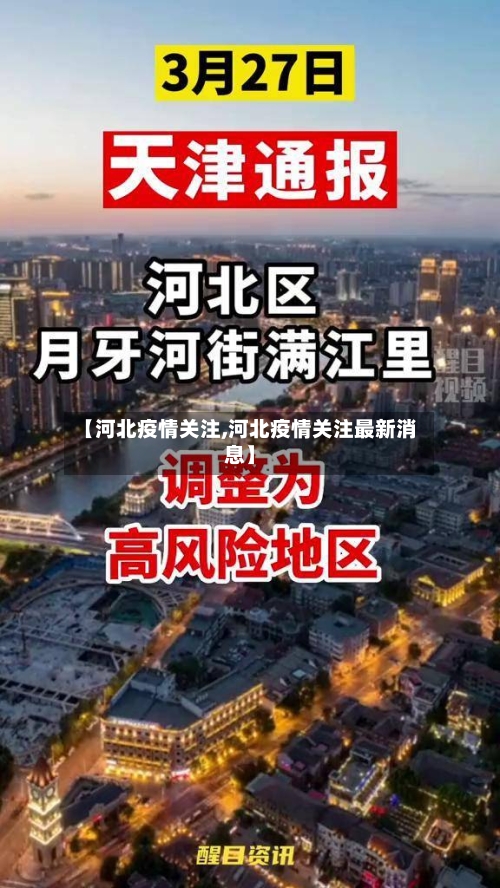 【河北疫情关注,河北疫情关注最新消息】