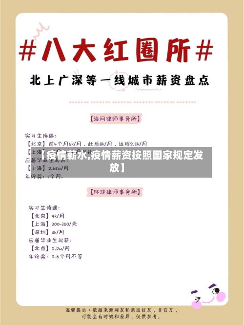 【疫情薪水,疫情薪资按照国家规定发放】