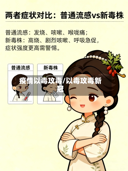 疫情以毒攻毒/以毒攻毒新冠
