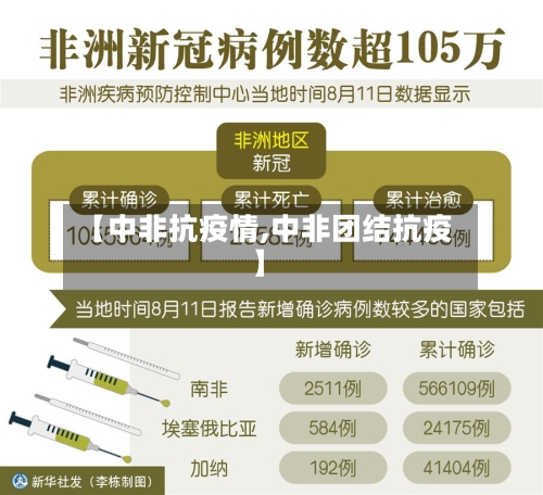 【中非抗疫情,中非团结抗疫】
