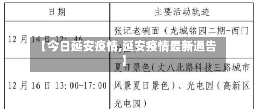 【今日延安疫情,延安疫情最新通告】