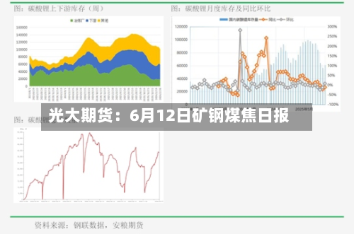 光大期货：6月12日矿钢煤焦日报