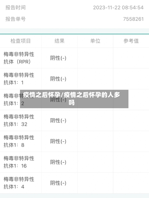 疫情之后怀孕/疫情之后怀孕的人多吗