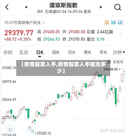 【疫情股票入手,疫情股票入手能涨多少】