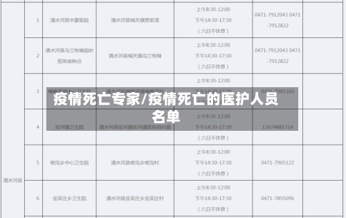 疫情死亡专家/疫情死亡的医护人员名单