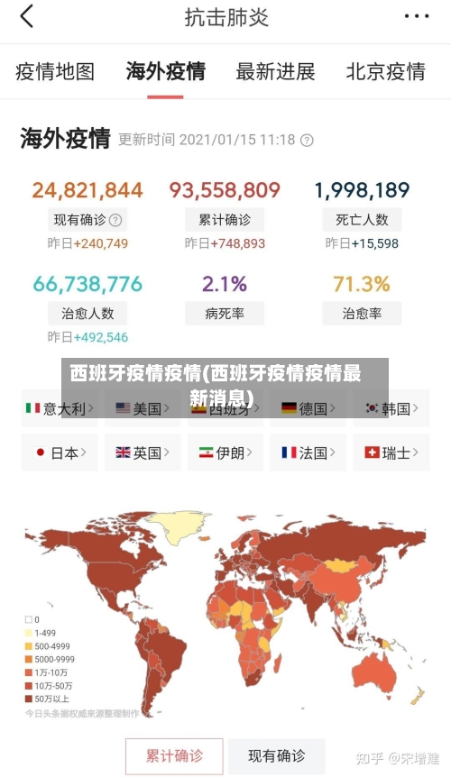 西班牙疫情疫情(西班牙疫情疫情最新消息)