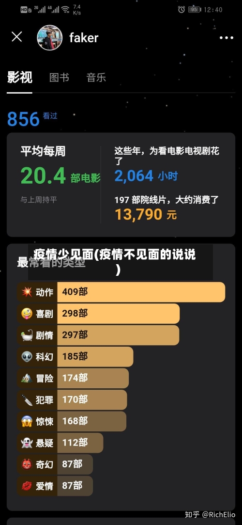 疫情少见面(疫情不见面的说说)