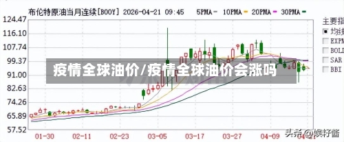 疫情全球油价/疫情全球油价会涨吗