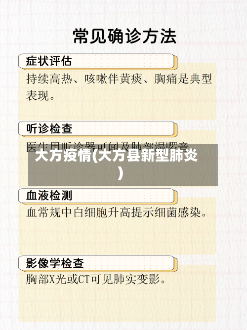 大方疫情(大方县新型肺炎)