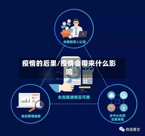 疫情的后果/疫情会带来什么影响
