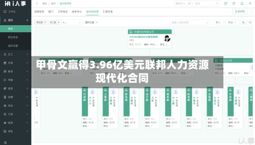 甲骨文赢得3.96亿美元联邦人力资源现代化合同