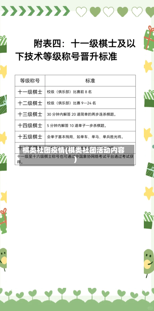 棋类社团疫情(棋类社团活动内容)