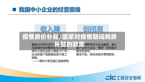 疫情房价补贴/国家对疫情期间购房补贴的政策