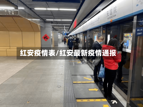 红安疫情表/红安最新疫情通报