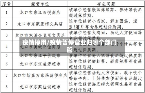疫情停用/疫情暂停营业归哪个部门管