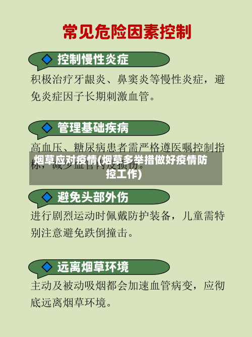 烟草应对疫情(烟草多举措做好疫情防控工作)