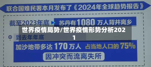 世界疫情局势/世界疫情形势分析2021