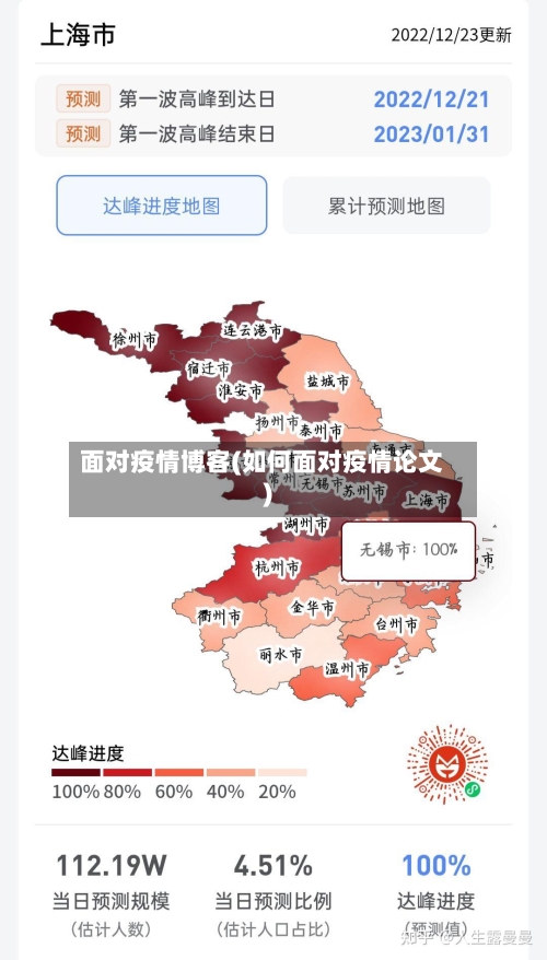 面对疫情博客(如何面对疫情论文)