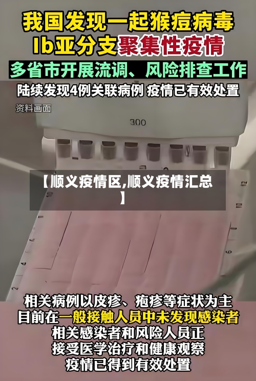 【顺义疫情区,顺义疫情汇总】