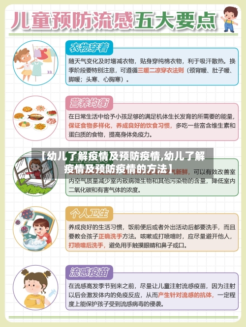 【幼儿了解疫情及预防疫情,幼儿了解疫情及预防疫情的方法】
