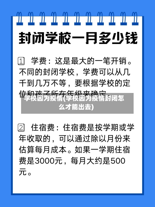 学校因为疫情(学校因为疫情封闭怎么才能出去)