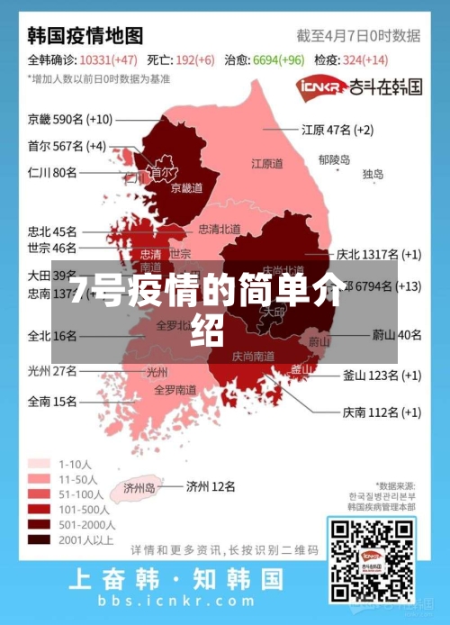 7号疫情的简单介绍