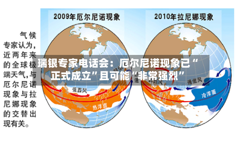 瑞银专家电话会：厄尔尼诺现象已“正式成立”且可能“非常强烈”
