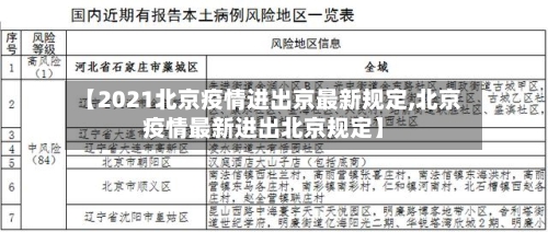 【2021北京疫情进出京最新规定,北京疫情最新进出北京规定】
