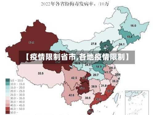 【疫情限制省市,各地疫情限制】