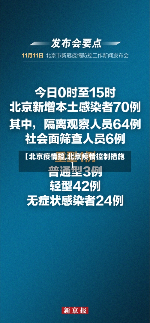 【北京疫情控,北京疫情控制措施】