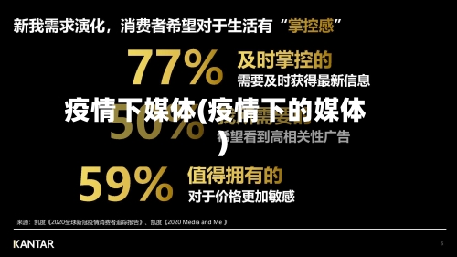 疫情下媒体(疫情下的媒体)