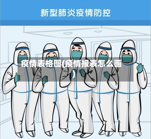 疫情表格图(疫情报表怎么画)