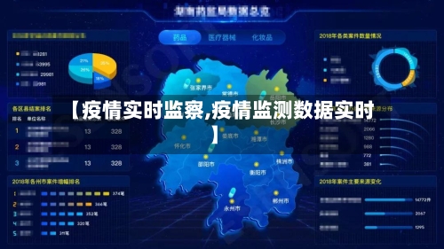 【疫情实时监察,疫情监测数据实时】