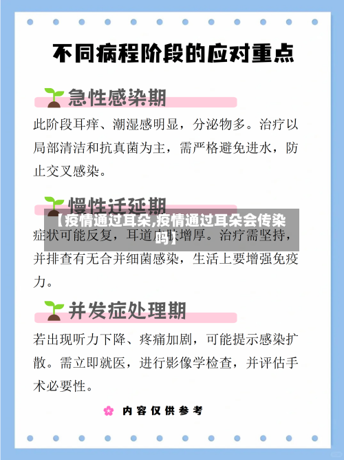 【疫情通过耳朵,疫情通过耳朵会传染吗】