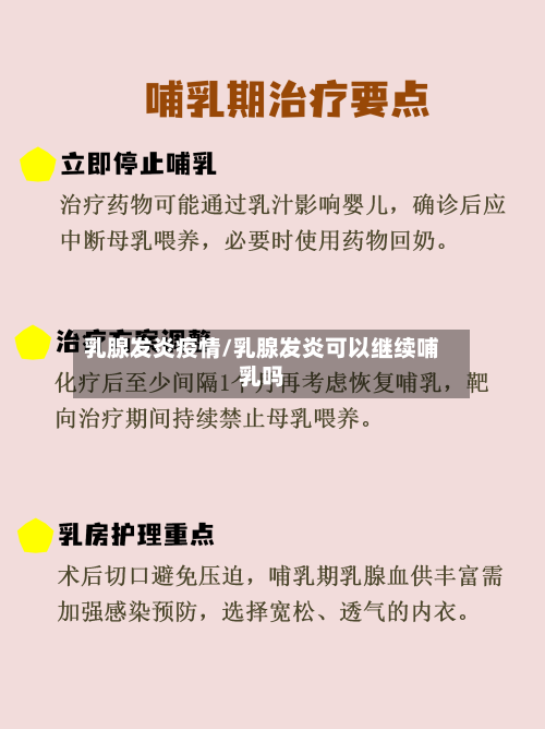 乳腺发炎疫情/乳腺发炎可以继续哺乳吗