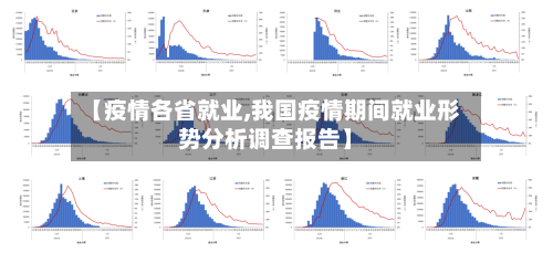 【疫情各省就业,我国疫情期间就业形势分析调查报告】