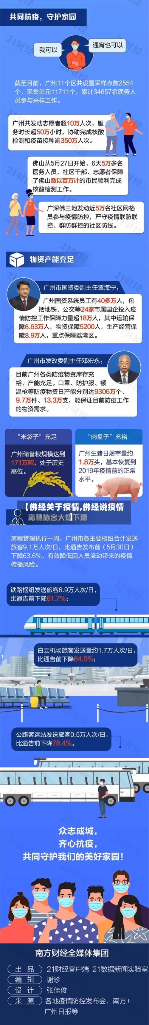 【佛经关于疫情,佛经说疫情】