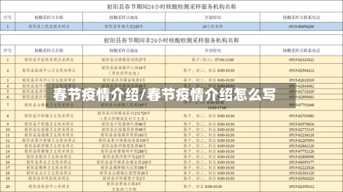 春节疫情介绍/春节疫情介绍怎么写