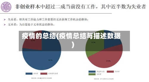 疫情的总结(疫情总结与描述数据)
