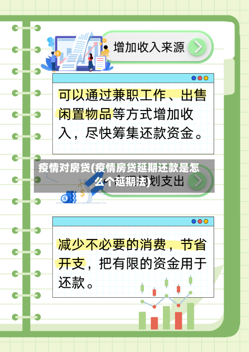 疫情对房贷(疫情房贷延期还款是怎么个延期法)