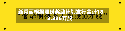 新秀丽根据股份奖励计划发行合计183.396万股