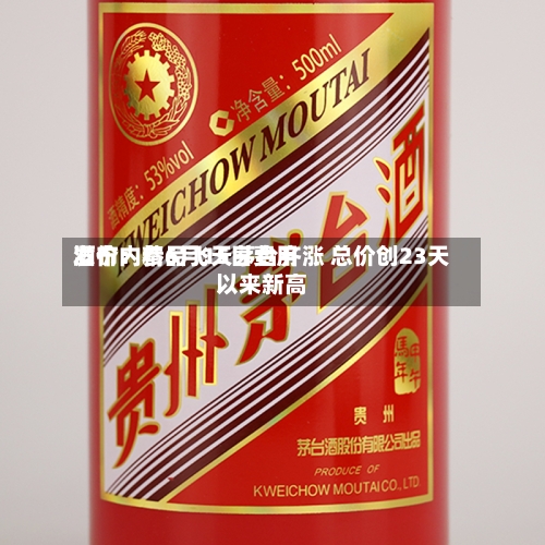 酒价内参6月15日费用发布：精品飞天茅台齐涨 总价创23天以来新高
