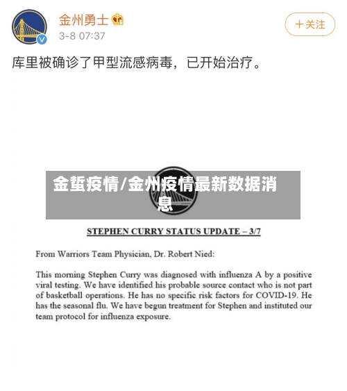 金蜇疫情/金州疫情最新数据消息
