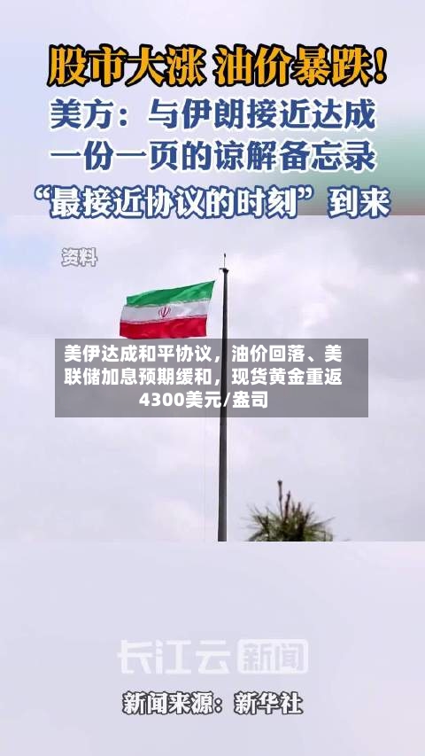 美伊达成和平协议，油价回落、美联储加息预期缓和，现货黄金重返4300美元/盎司