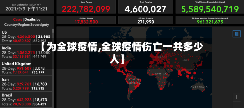 【为全球疫情,全球疫情伤亡一共多少人】