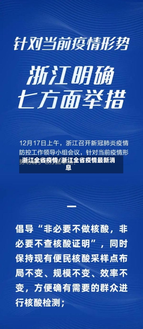 浙江全省疫情/浙江全省疫情最新消息