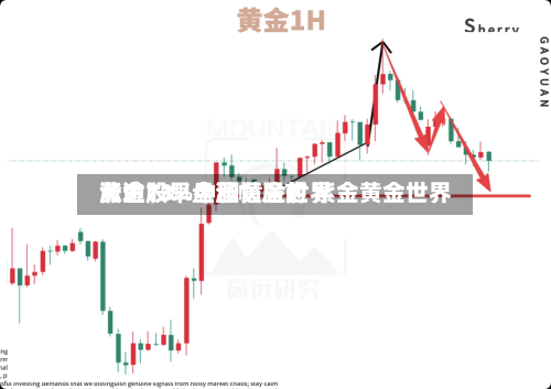 黄金股早盘涨幅居前 紫金黄金世界涨逾13%中国黄金世界涨逾7%