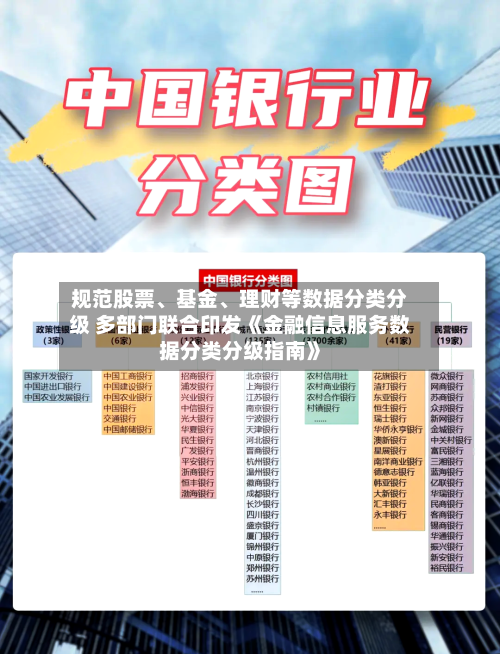 规范股票、基金、理财等数据分类分级 多部门联合印发《金融信息服务数据分类分级指南》