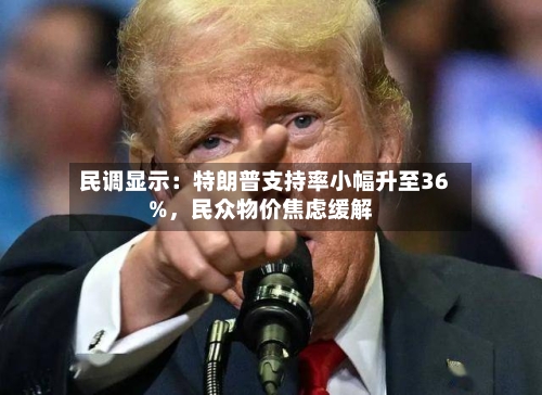 民调显示：特朗普支持率小幅升至36%，民众物价焦虑缓解