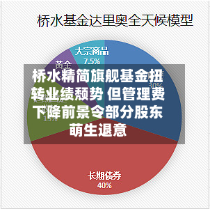 桥水精简旗舰基金扭转业绩颓势 但管理费下降前景令部分股东萌生退意